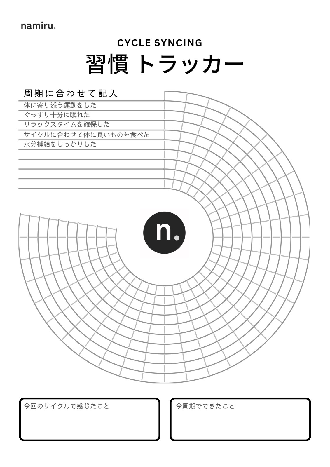 ハビット トラッカー